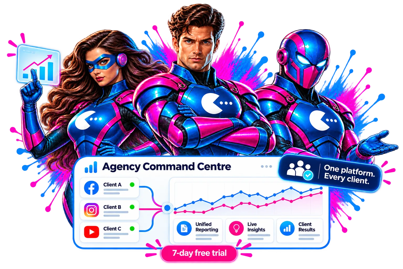 Distinct heroes sharing one agency dashboard